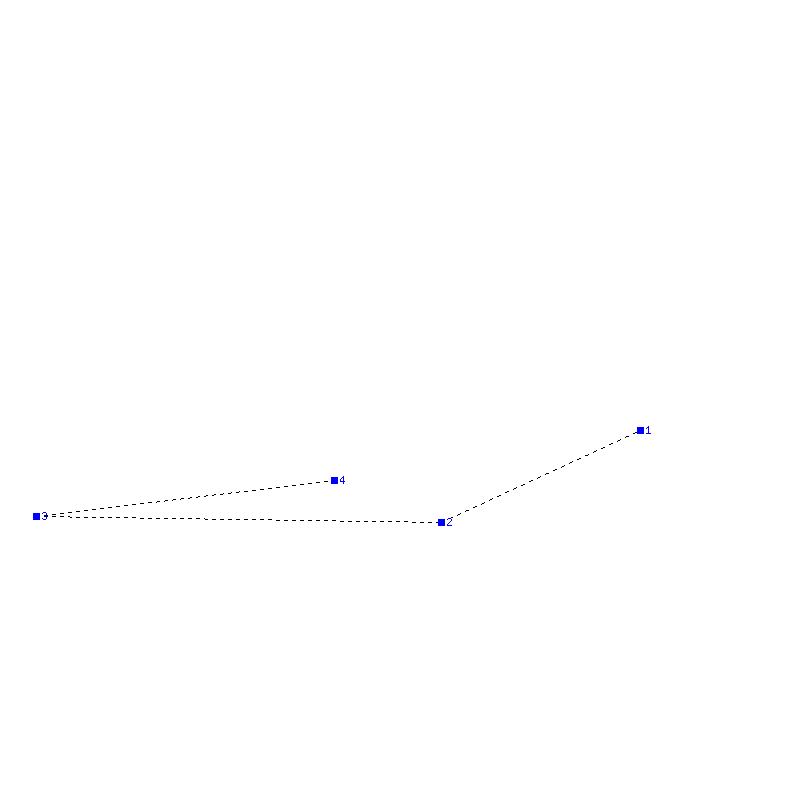 Flugauswertung